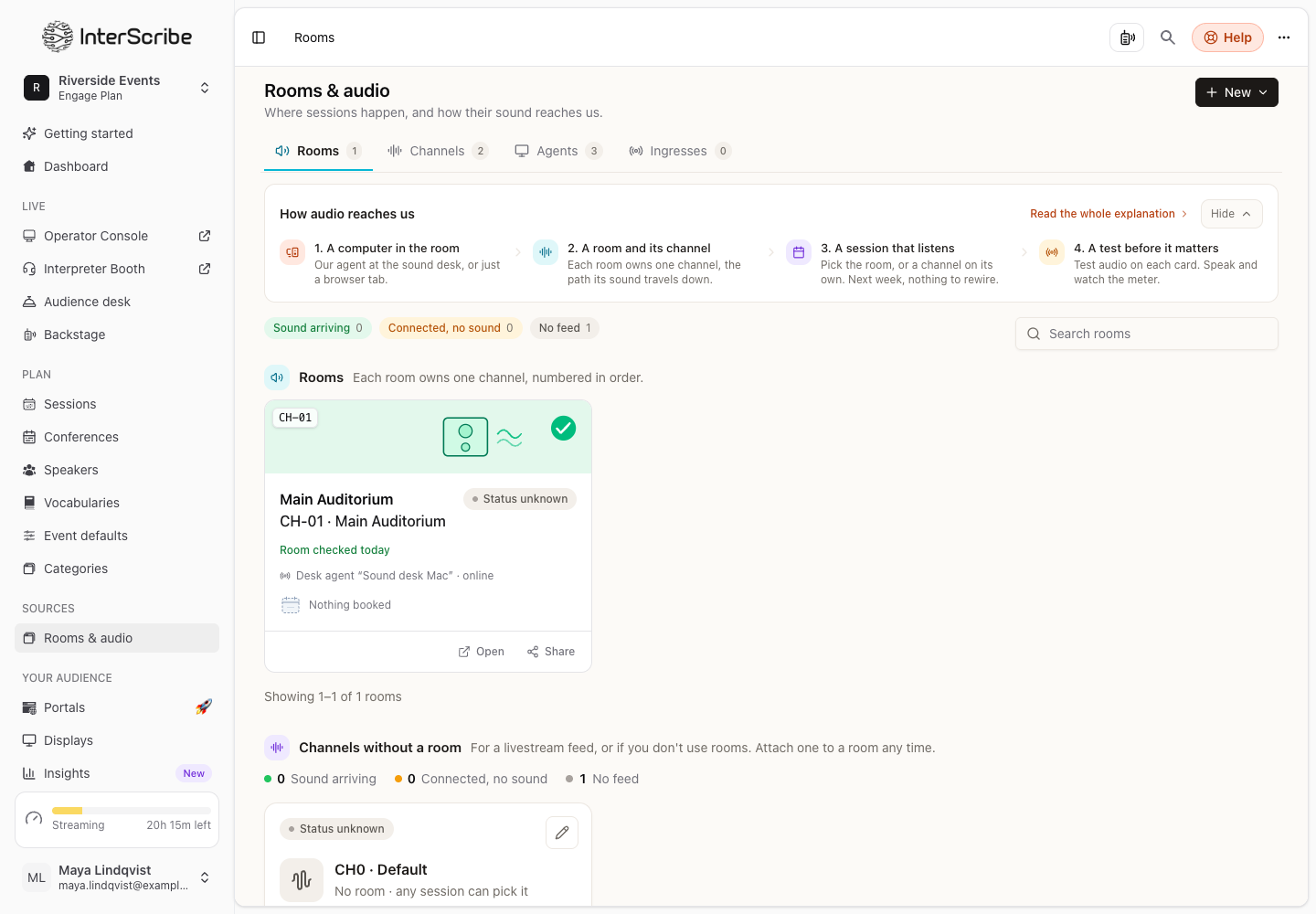 The Rooms tab: how audio reaches us in four steps, sound status counts and one card per room with its channel
